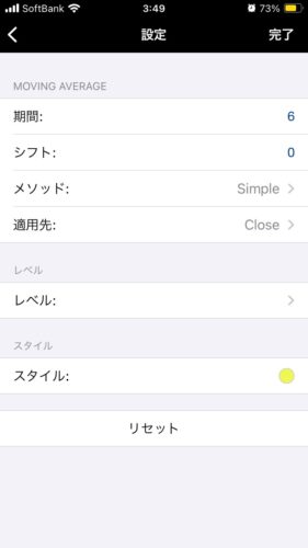 短期移動平均線